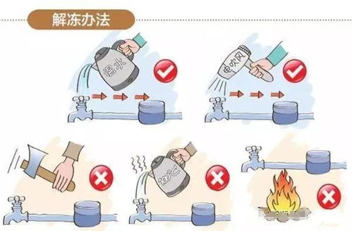 水管管道安全知识