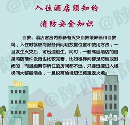 消防知识安全常识酒店