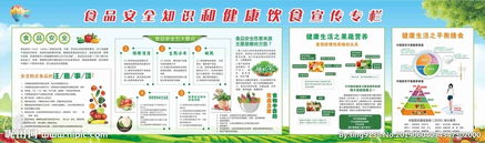 食品经营食品安全知识