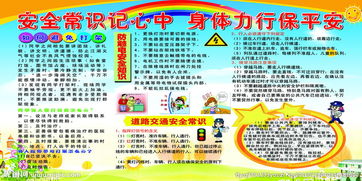 昵图网小学生安全知识展板