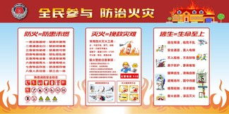 农村安全消防知识宣传