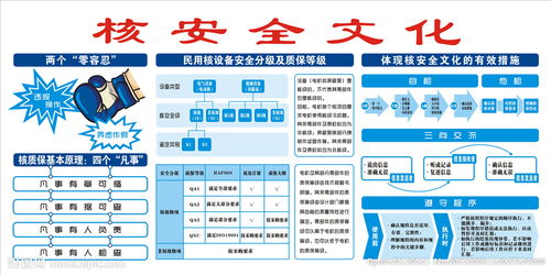 机械电气设备安全技术知识培训