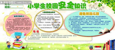 小学校园安全知识板报
