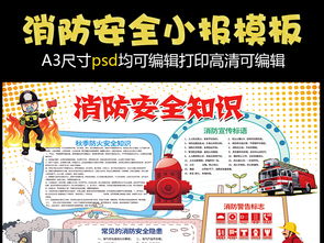 消防安全知识小报艺术字