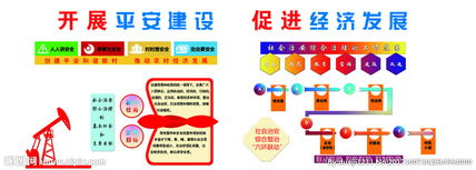 安全促发展知识