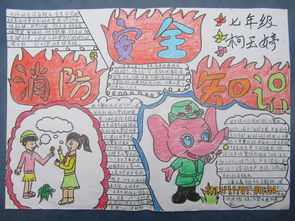 消防安全手抄报消防安全小知识文件