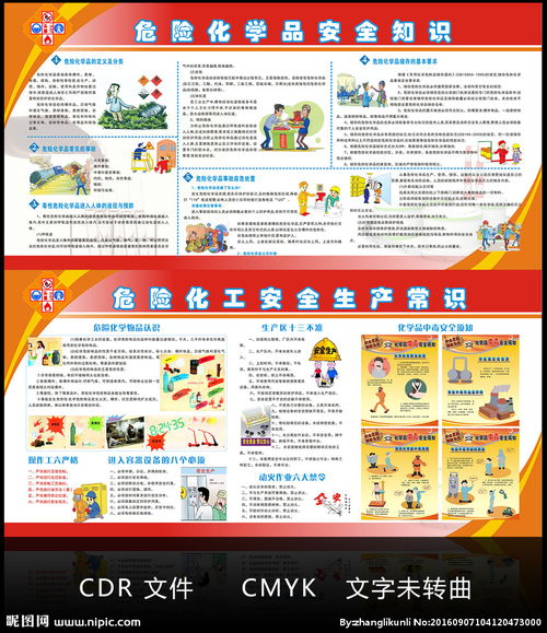 有关化工安全知识的诗歌