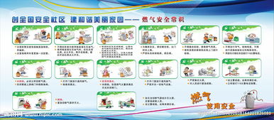 社区安全宣传知识材料