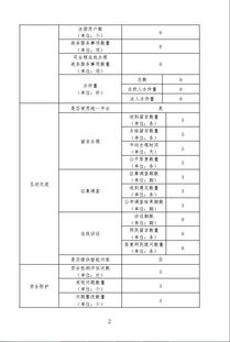 全国农机安全监理知识竞赛题