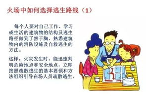 病房内消防安全知识