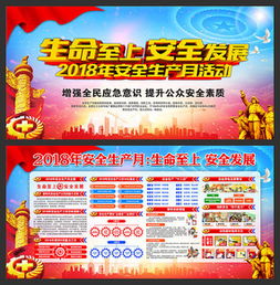 2018安全生产月知识测