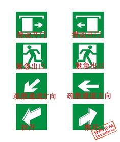安全标识知识图解