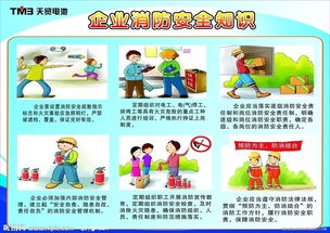 企业防火安全知识资料