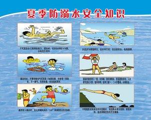 夏季防溺水游泳安全知识