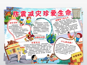 防震知识安全手抄报