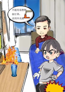 影院消防安全知识动画