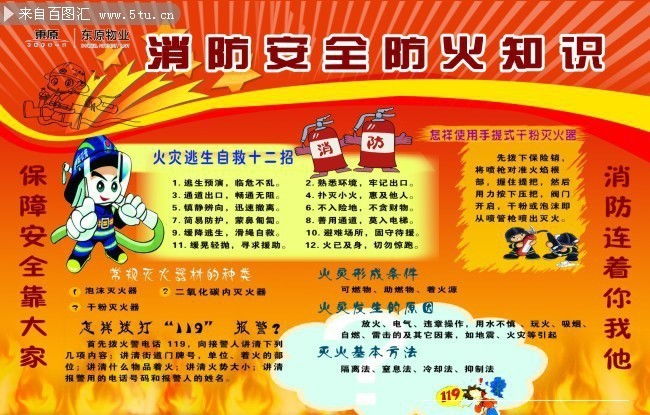消防安全知识实例