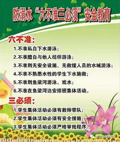 fangnishiu安全知识