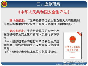 消防安全与应急管理知识ppt