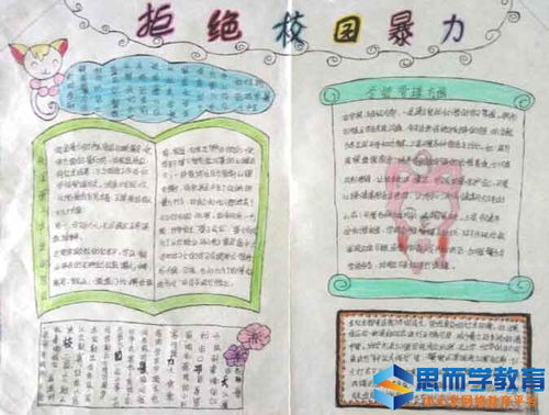 防校园欺凌和安全知识的手抄报