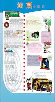 关于地震的安全知识和自救知识