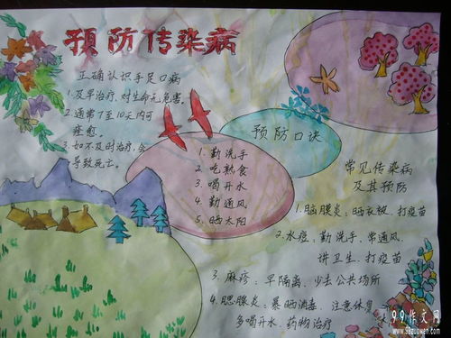 关于冬季安全知识的手抄报图