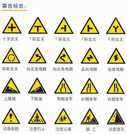 安全标示知识幼儿