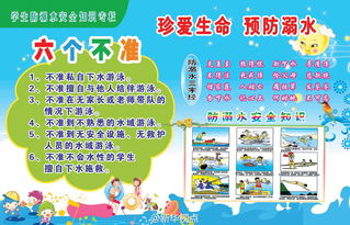 幼儿园防溺水安全知识宣传大全