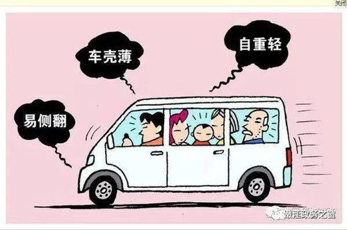 道路交通安全驾驶安全知识