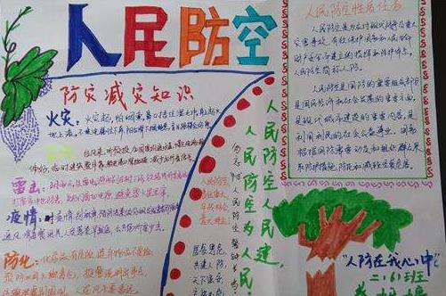安全知识小报手抄报四级