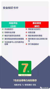 安全风险评估基本知识