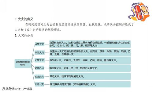 商场消防安全知识培训整改自评