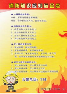 防火安全知识一畅两会