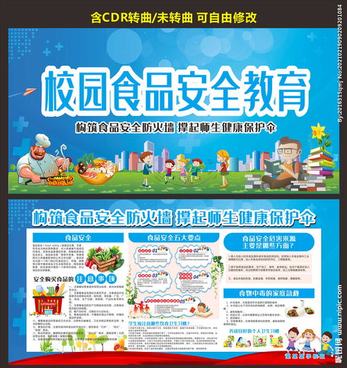日常学生食堂食品安全知识