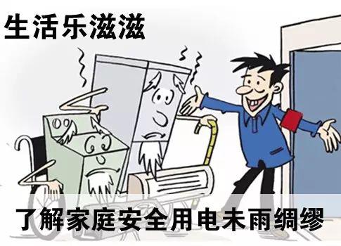 家庭安全消防知识动画片