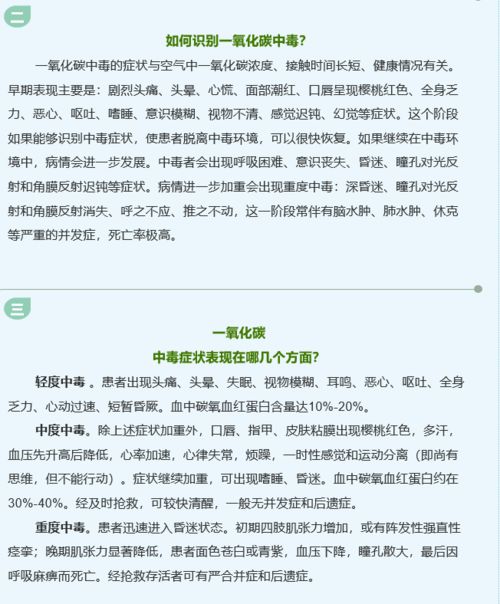 防煤气中毒安全知识作文
