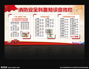 消防科普安全知识小科普