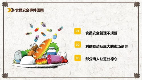 新员工食品安全知识培训ppt