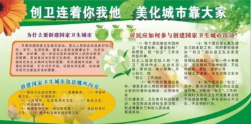 卫生城市安全知识