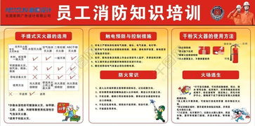xi消防安全知识培训摘要