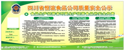 食品厂食品质量安全知识培训