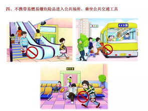 安全交通防火知识