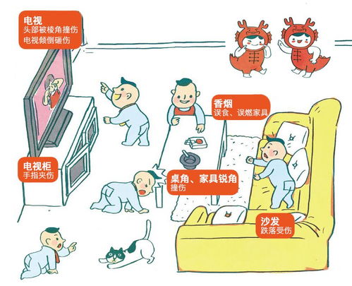 幼儿园居家的安全知识