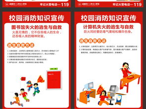 幼儿园安全防火知识宣传海报