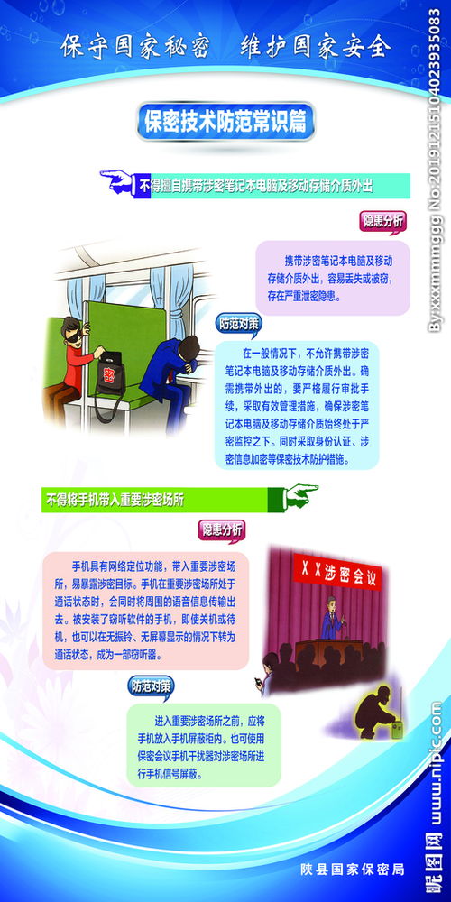 网络与安全保密技术防范知识