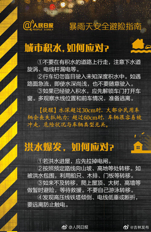 暴雨出行必备安全知识