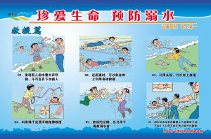 中学生假期防溺水安全知识