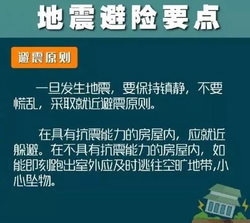 防地震安全知识讲演稿