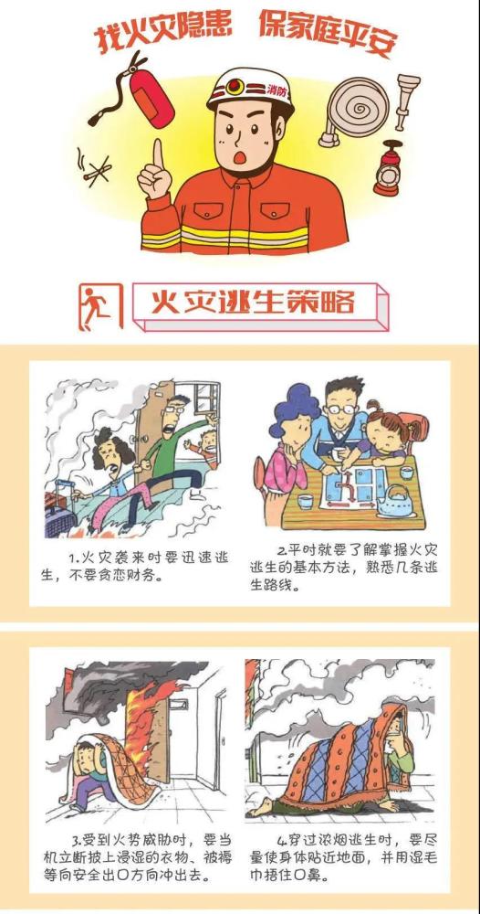 冬季消防安全知识教育