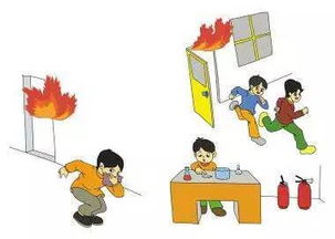 安全知识火灾逃生四要点财务